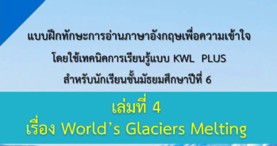 แบบฝึกทักษะการอ่านภาษาอังกฤษเพื่อความเข้าใจ โดยใช้เทคนิคการเรียนรู้แบบ KWL Plus สำหรับนักเรียนชั้นมัธยมศึกษาปีที่ 6