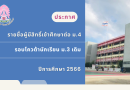 ประกาศ รายชื่อนักเรียนที่มีสิทธิ์เข้าศึกษาต่อ ม.4 รอบโควต้านักเรียน ม.3 เดิม ปีการศึกษา 2566