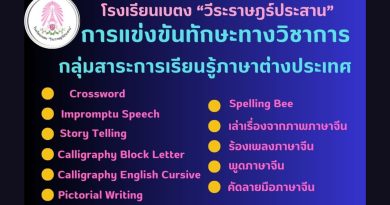 การแข่งขันทักษะวิชาการ กลุ่มสาระการเรียนรู้ภาษาต่างประเทศ