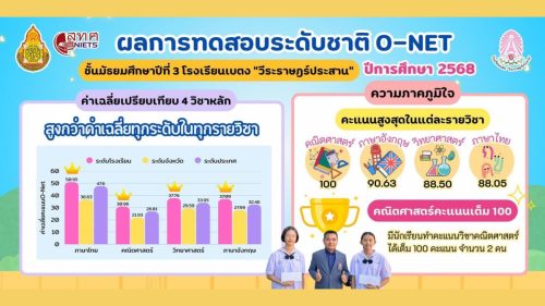 สำเนาของ-wirarat-15